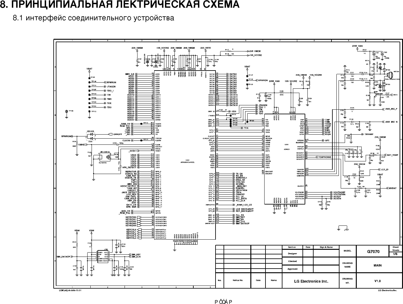 Lg h870ds схема