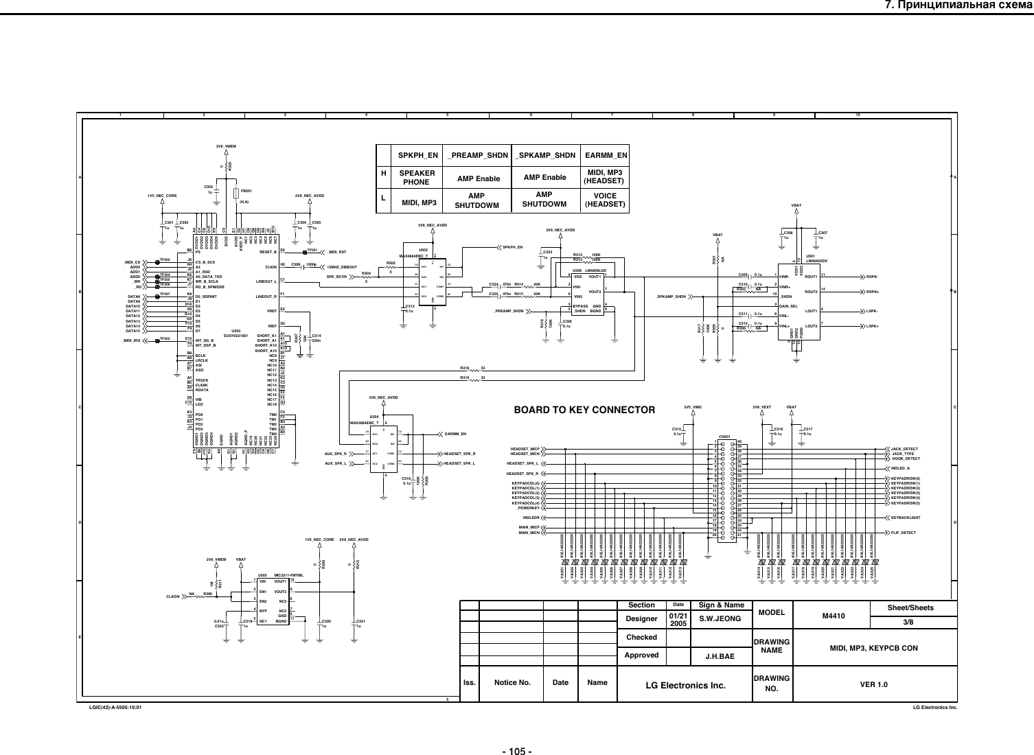 Page 3 of 11 - LG M4410 - Schematics. Www.s-manuals.com. Schematics