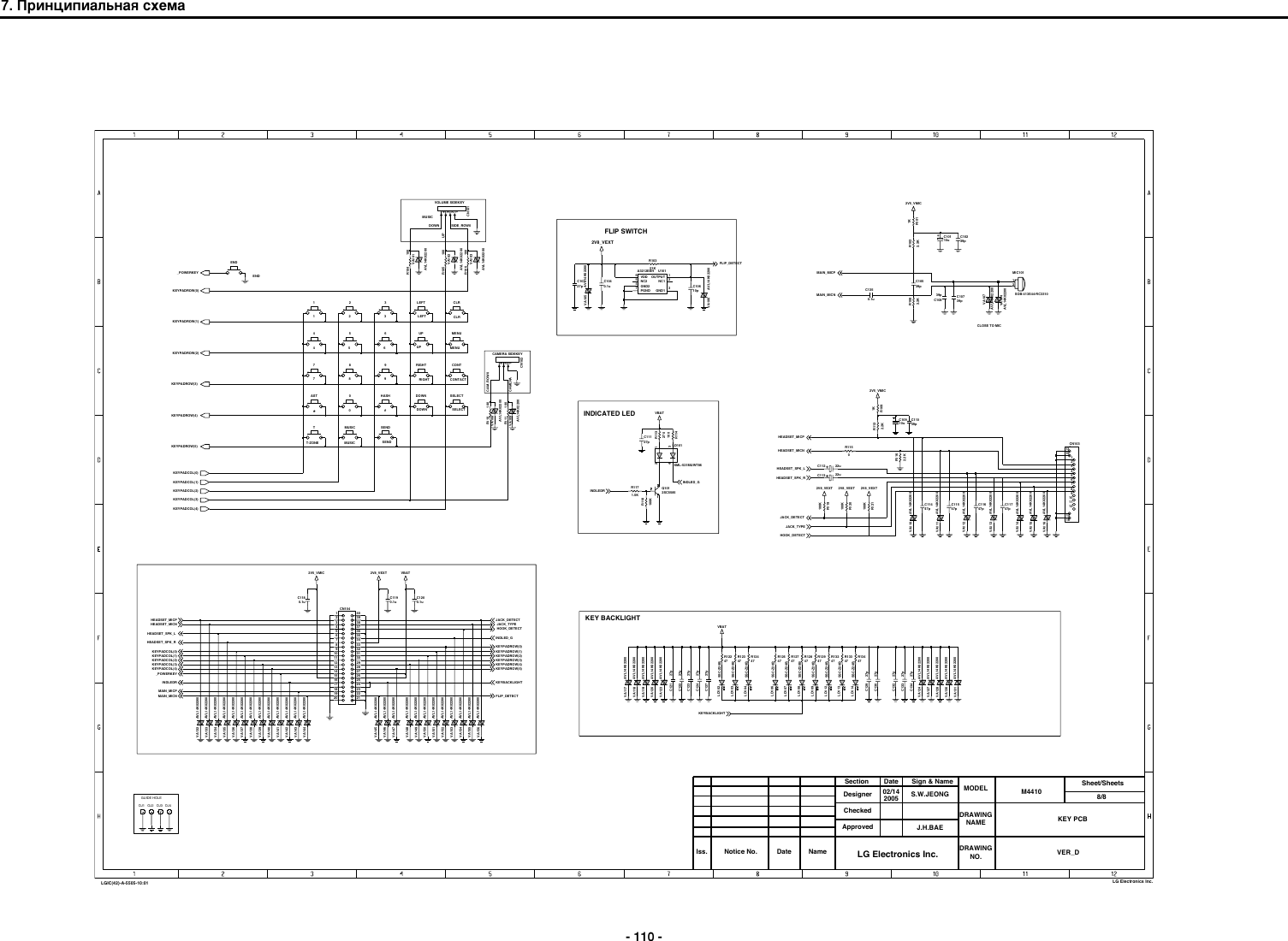 Page 8 of 11 - LG M4410 - Schematics. Www.s-manuals.com. Schematics