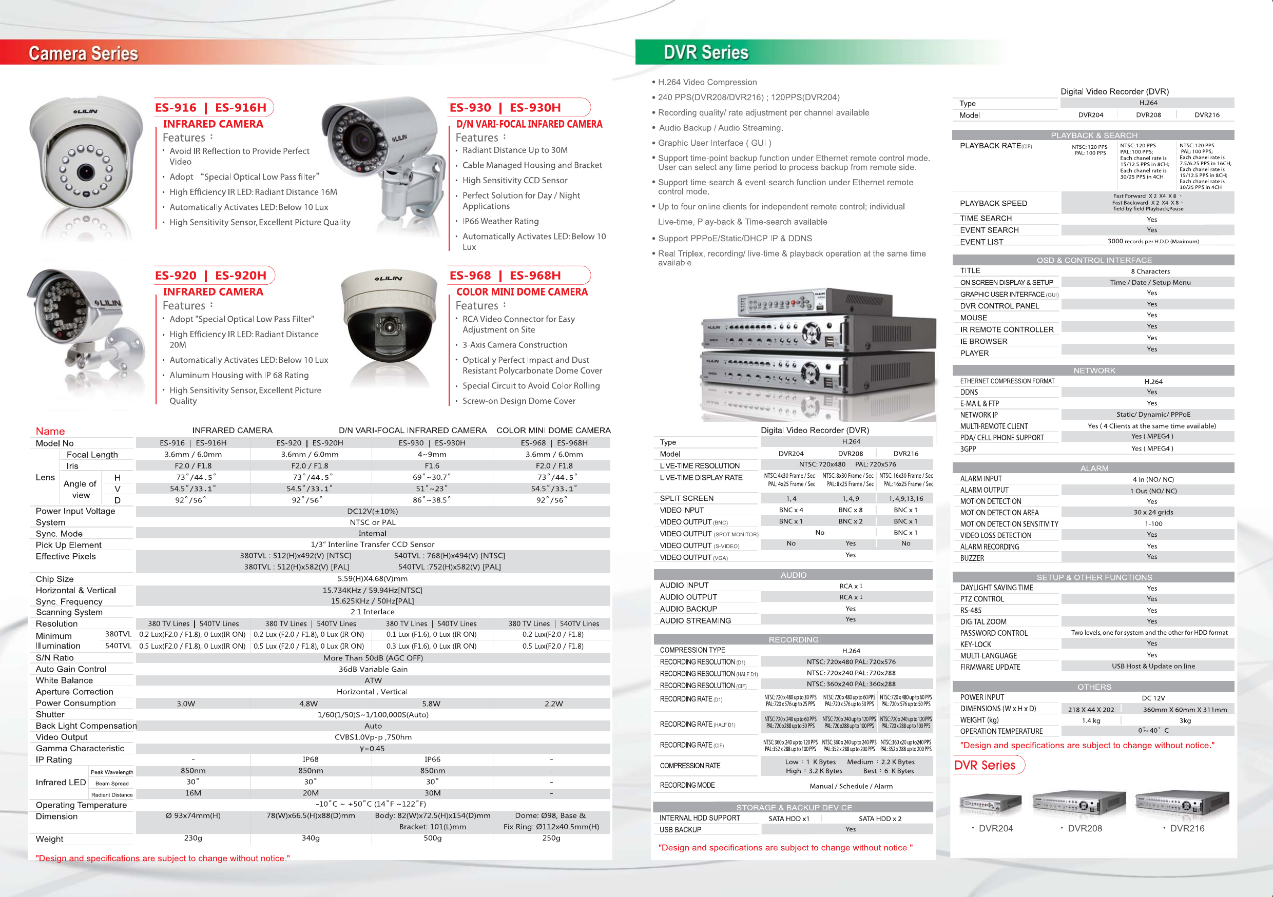 Page 2 of 2 - B867C0D9ABACA5FEA874A643B2A3AB7EABCAADB12E6169 Lilin-dvr-204