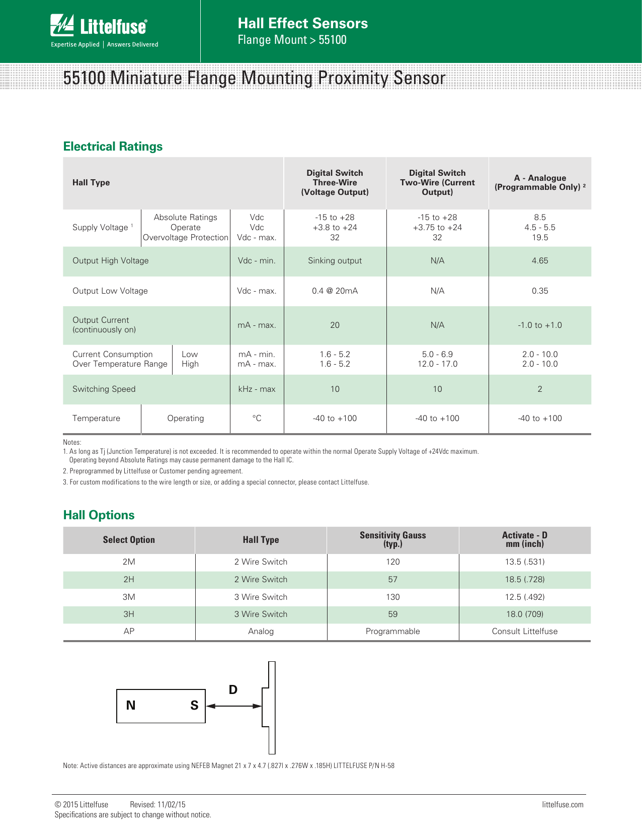 Littelfuse Hall Effect Sensors 55100 Datasheet 5406