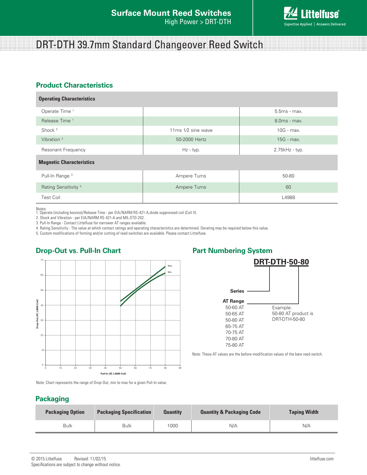 Page 2 of 2 - Littelfuse Reed Switches Drt-dth Datasheet