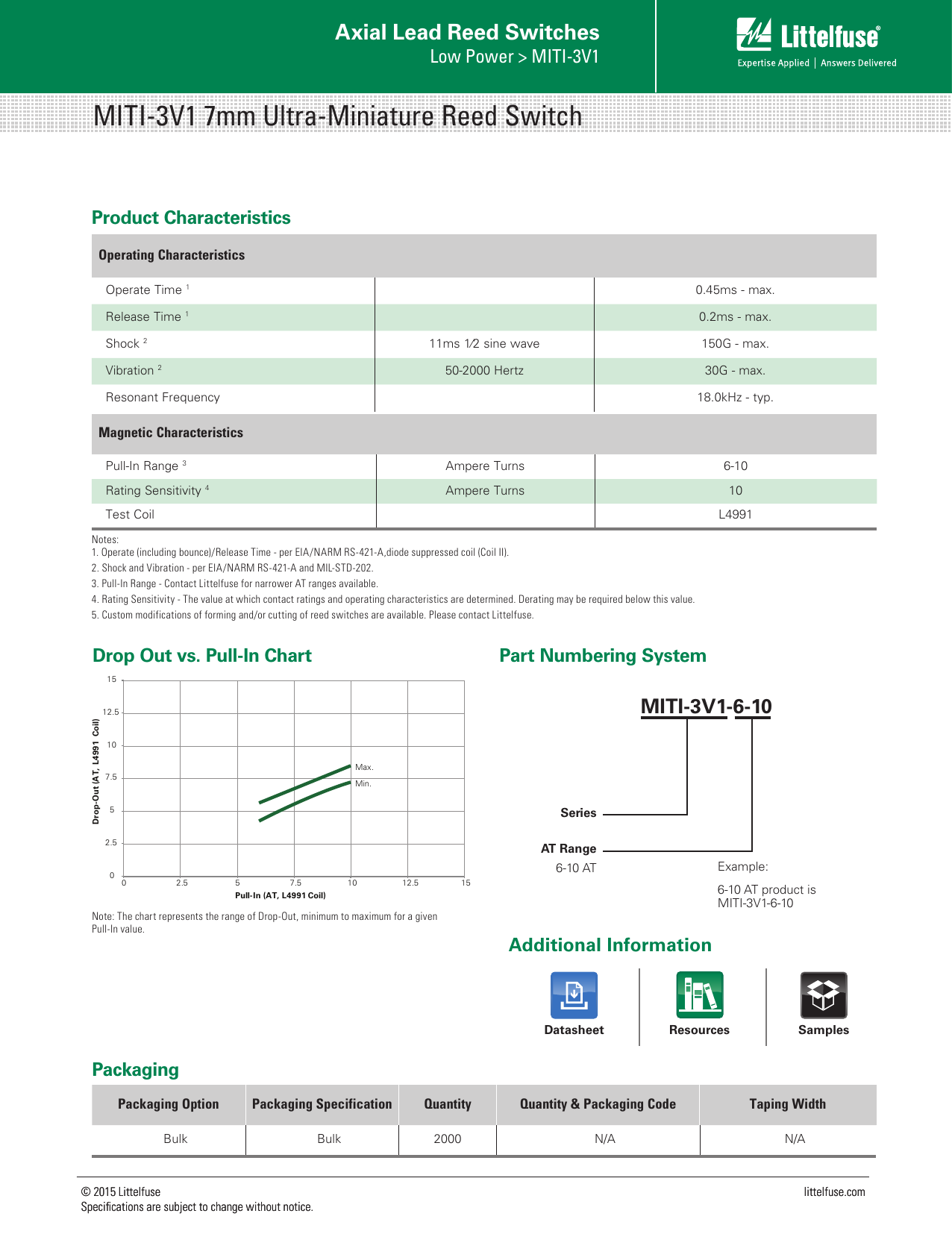 Page 2 of 2 - Littelfuse Reed Switches Miti-3v1 Datasheet