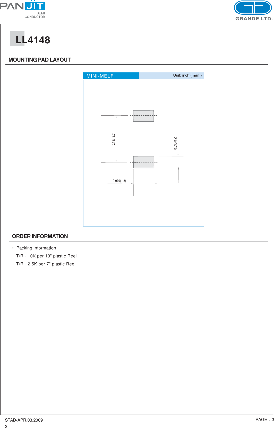 Page 3 of 6 - LL4148 - Datasheet. Www.s-manuals.com. Panjit