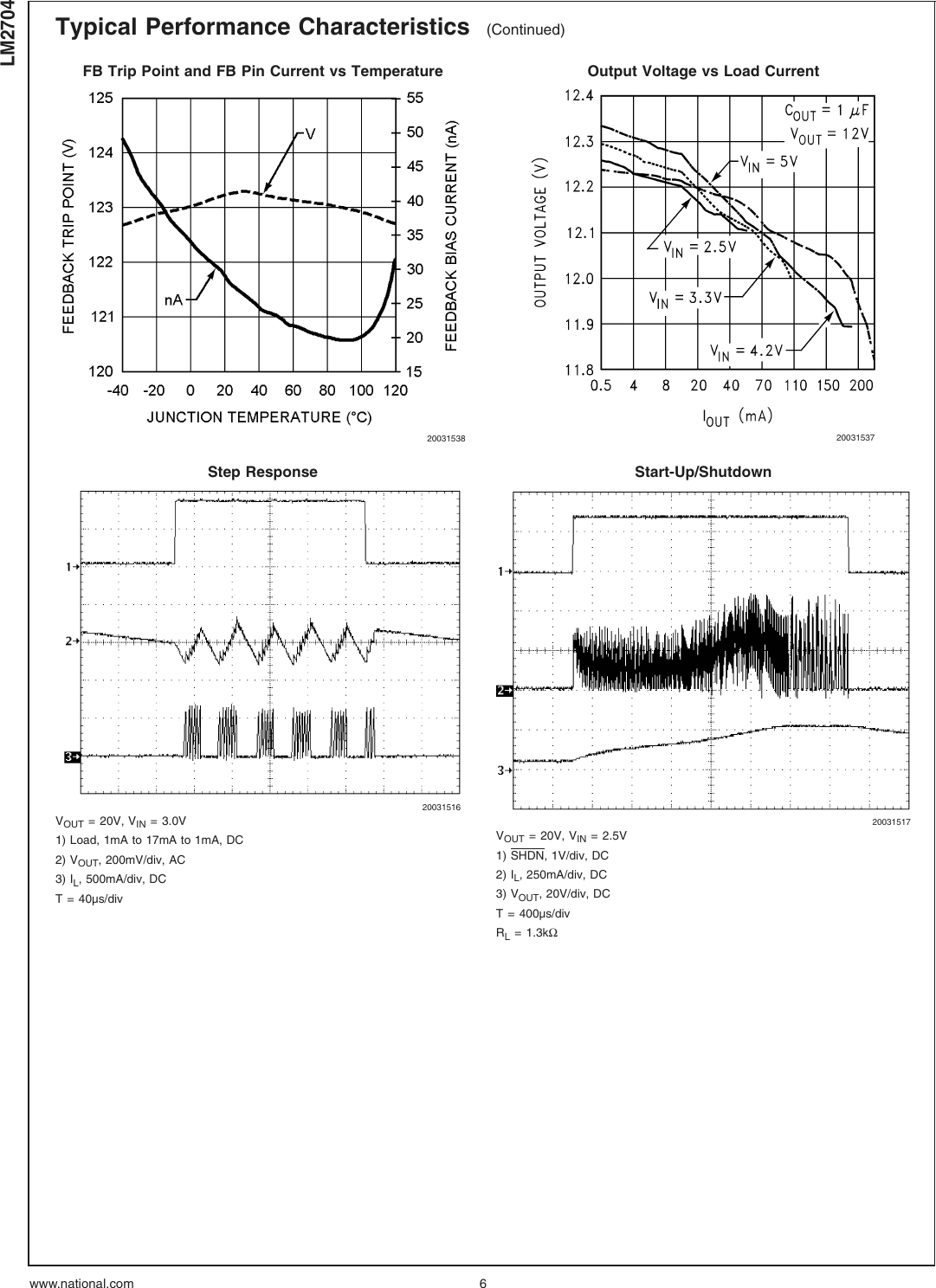 Page 6 of 12 - LM2704 - Datasheet. Www.s-manuals.com. Lm2704mf National