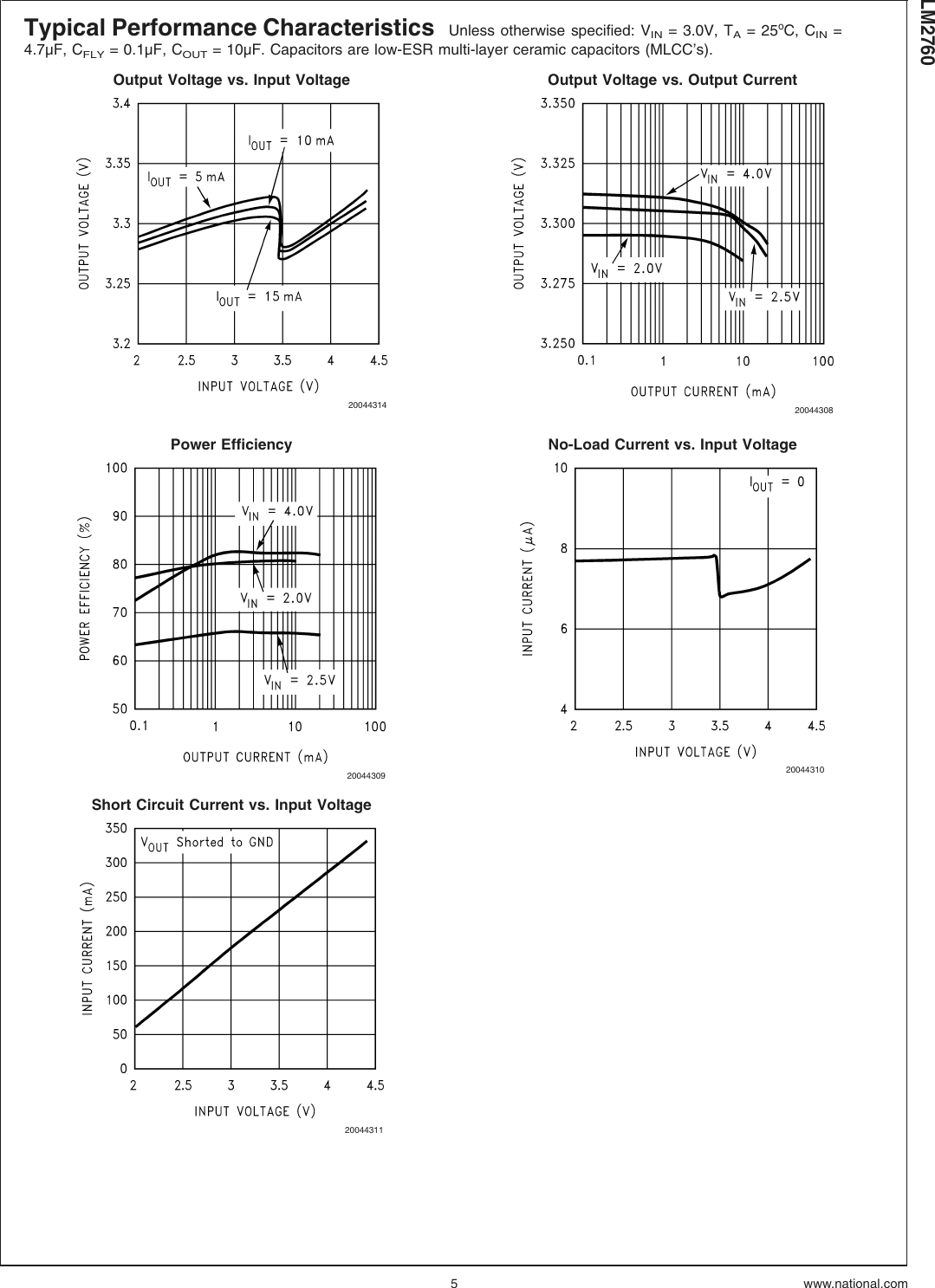 Page 5 of 11 - LM2760 - Datasheet. Www.s-manuals.com. Lm2760m5 National