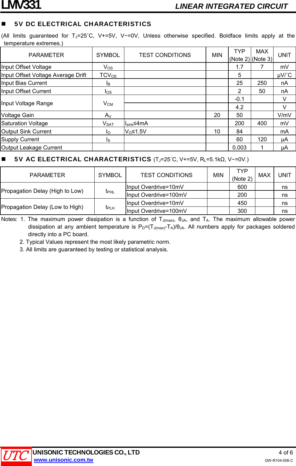 Page 4 of 7 - LMV331 - Datasheet. Www.s-manuals.com. 20150113 Utc