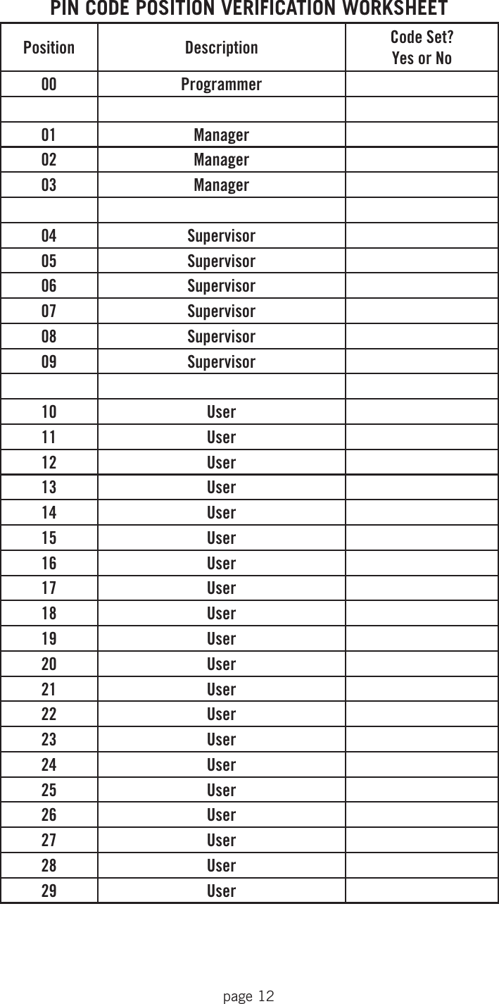 Page 12 of 12 - Lock8060-op