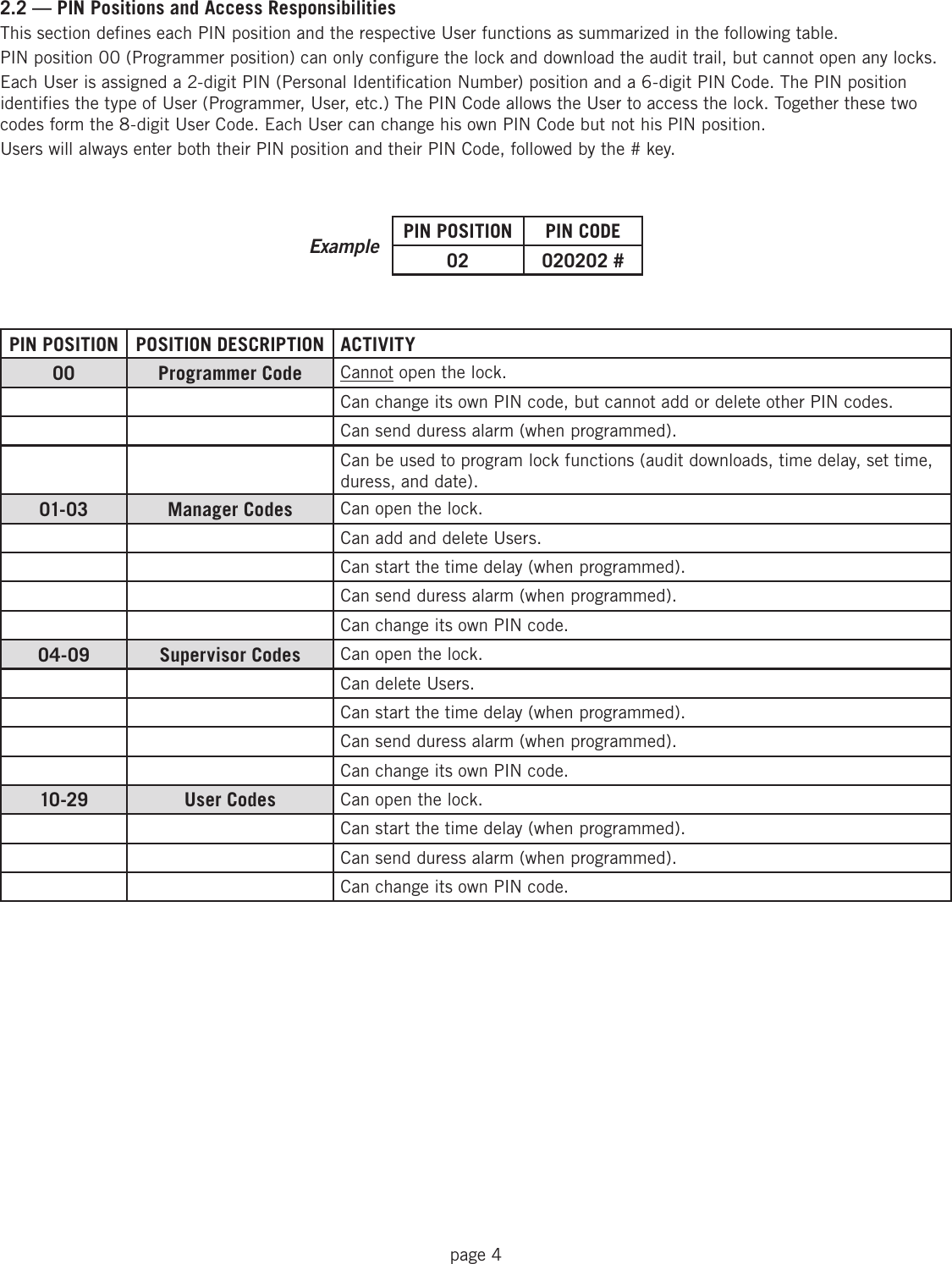 Page 4 of 12 - Lock8060-op