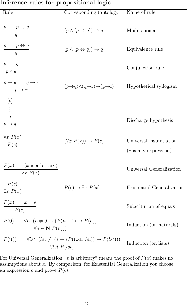 Page 2 of 3 - Logic Guide