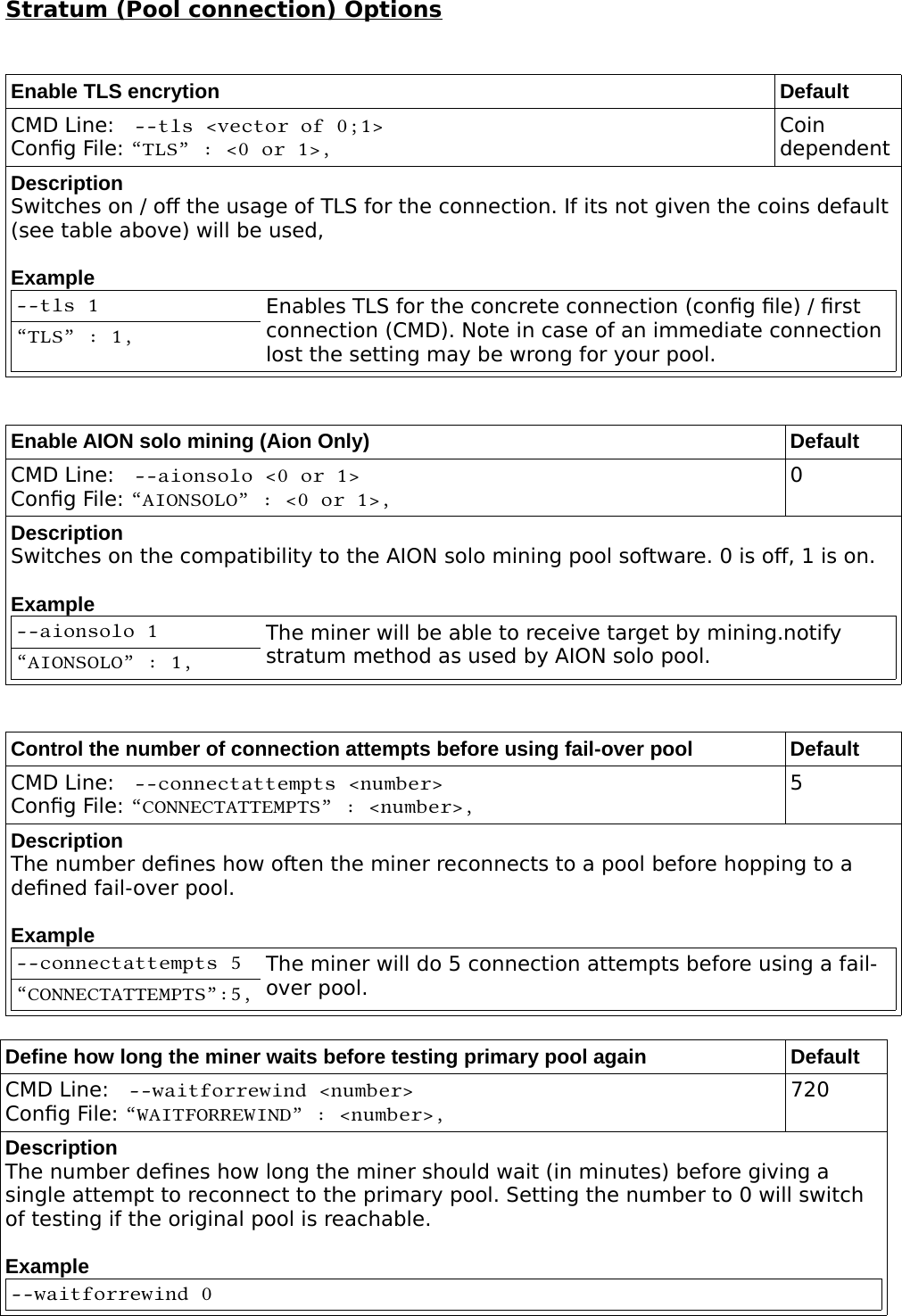 Page 6 of 9 - Lol Miner Manual