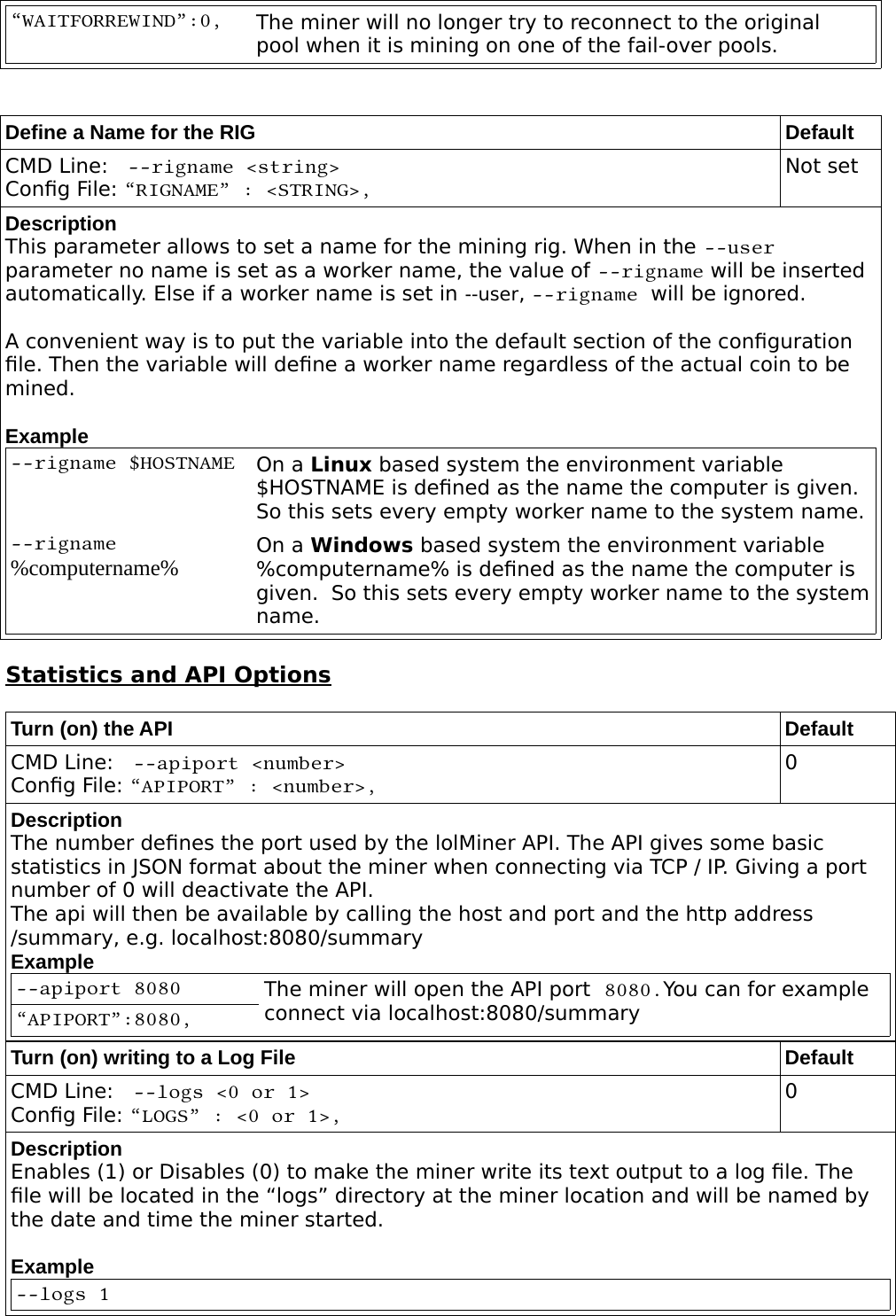 Page 7 of 9 - Lol Miner Manual