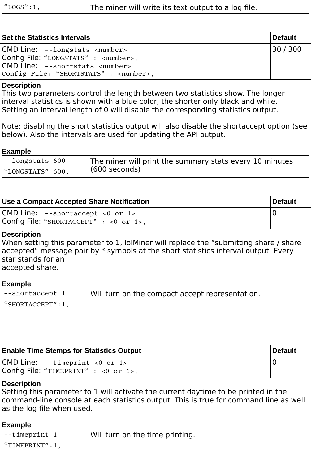 Page 8 of 9 - Lol Miner Manual