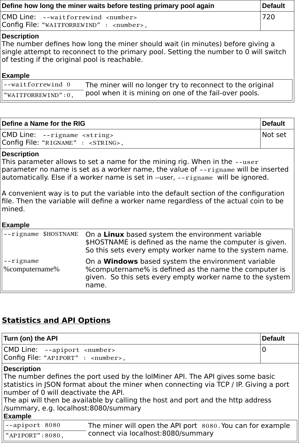 Page 7 of 9 - Lol Miner Manual