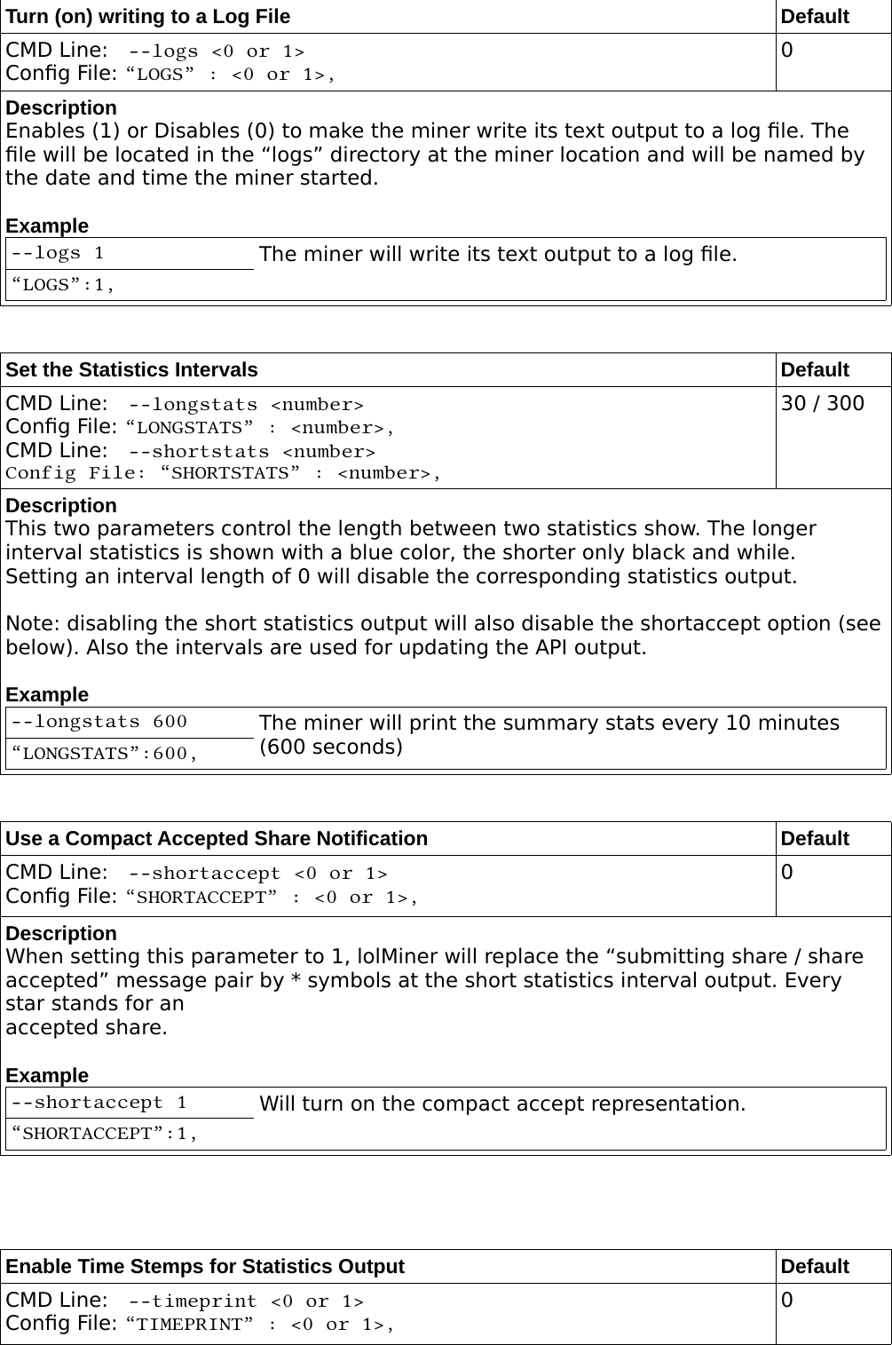 Page 8 of 9 - Lol Miner Manual