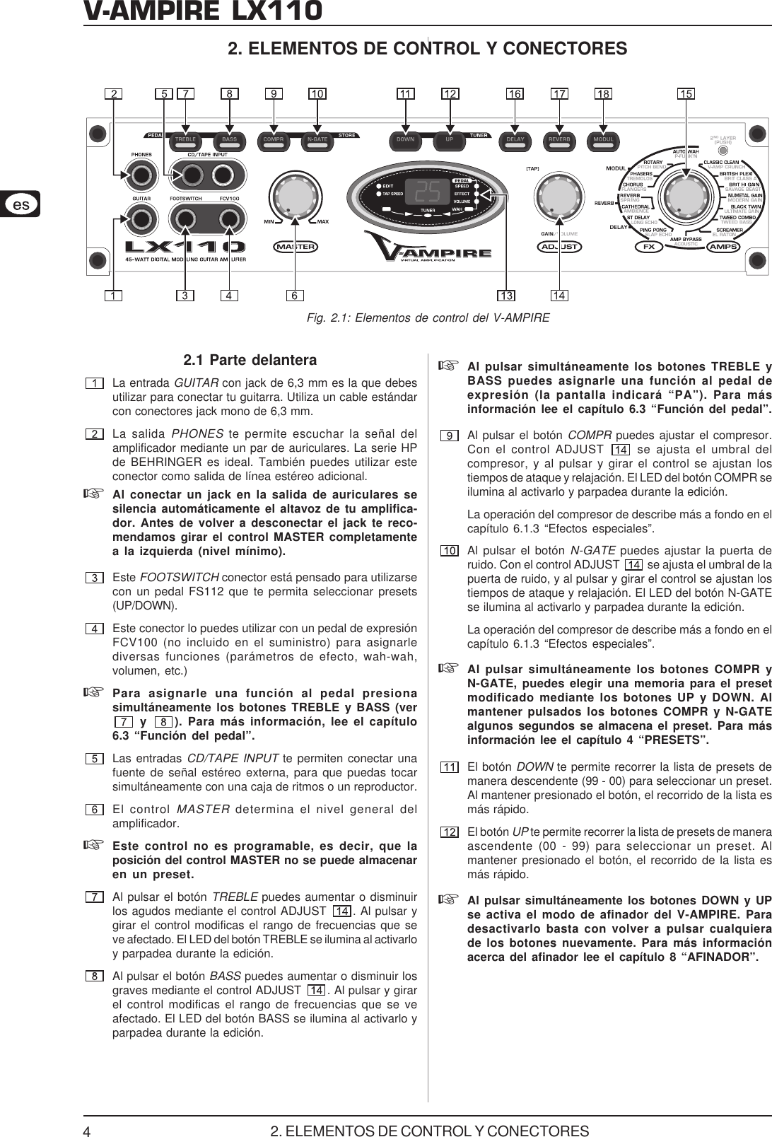 Data Manshrt Lx110 Esp Rev A Pmd Behringer Lx110 Gy User Manual Spanish P0341 M Es