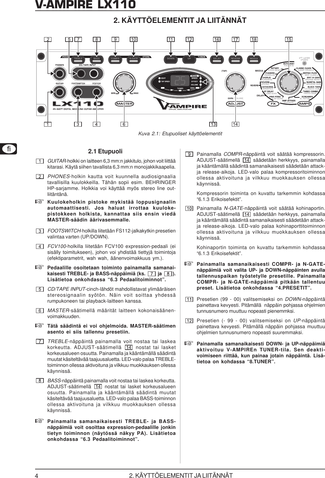 Page 4 of 12 - DATA-MANSHRT_LX110_FIN_Rev_A.pmd Behringer LX110-GY User Manual (Finnish) P0341 M Fi