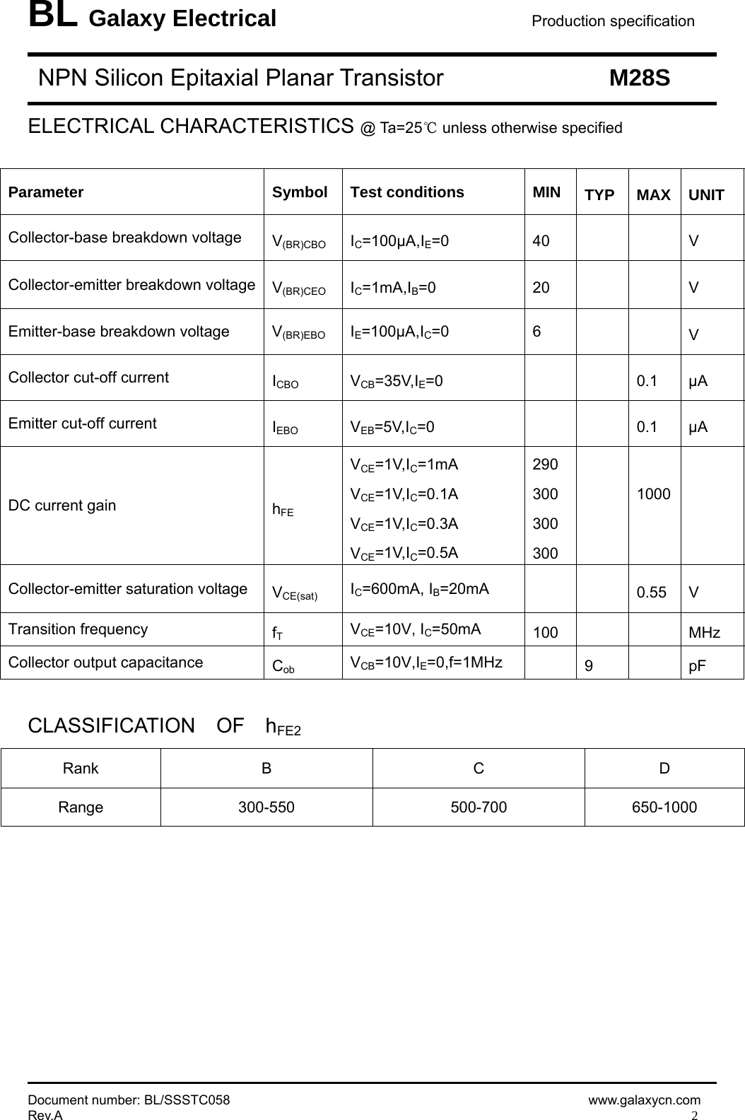 Page 2 of 5 - M28S - Datasheet. Www.s-manuals.com. Galaxy