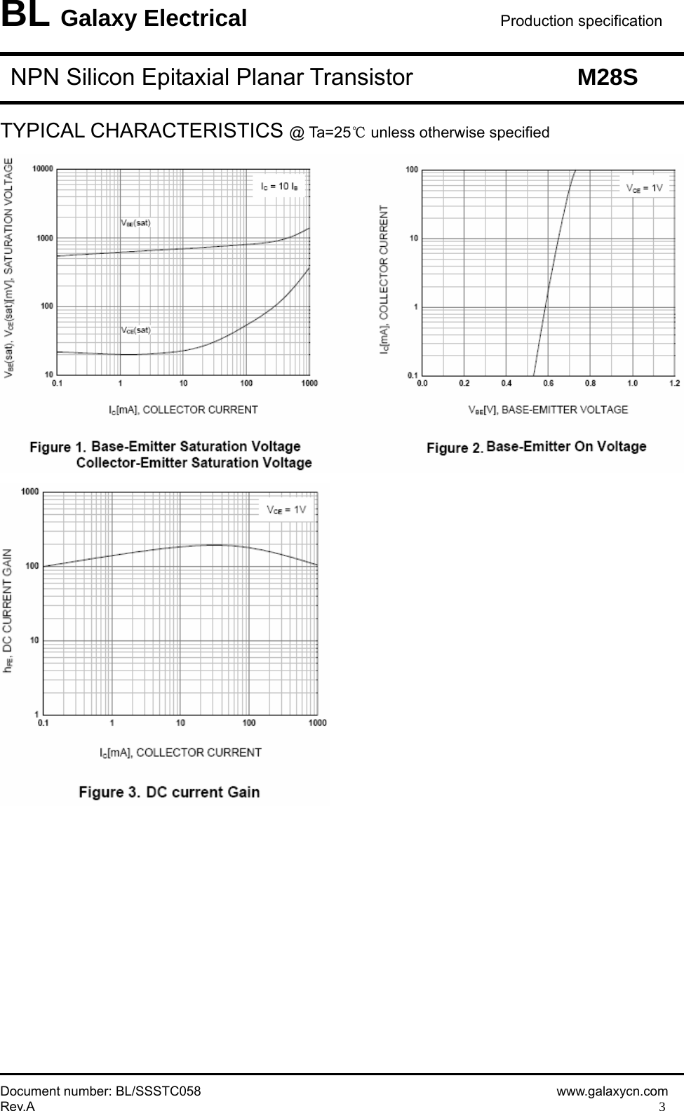 Page 3 of 5 - M28S - Datasheet. Www.s-manuals.com. Galaxy