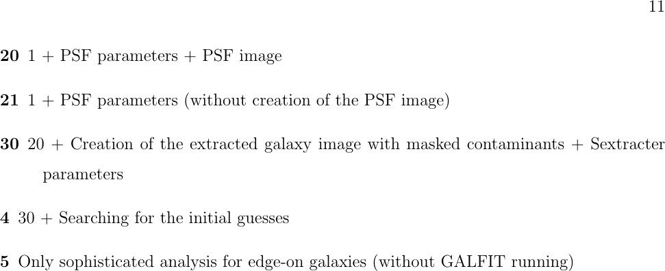 Page 11 of 12 - Manual