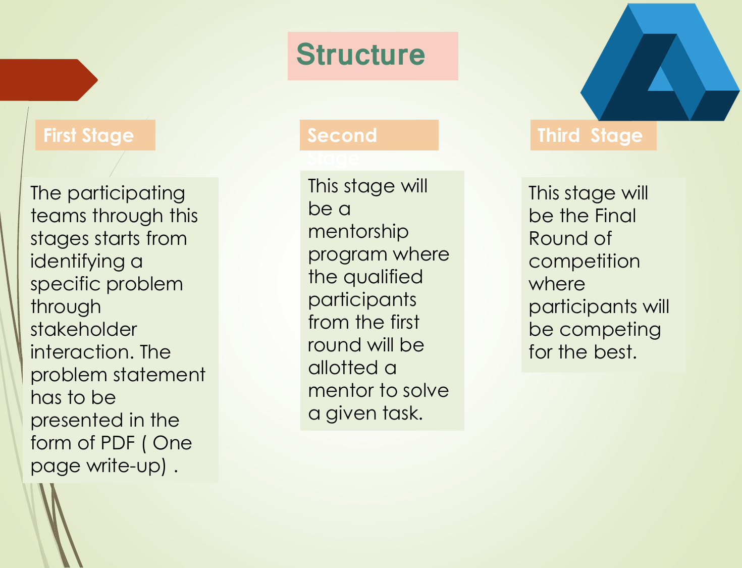 Page 3 of 8 - Presentation Manual