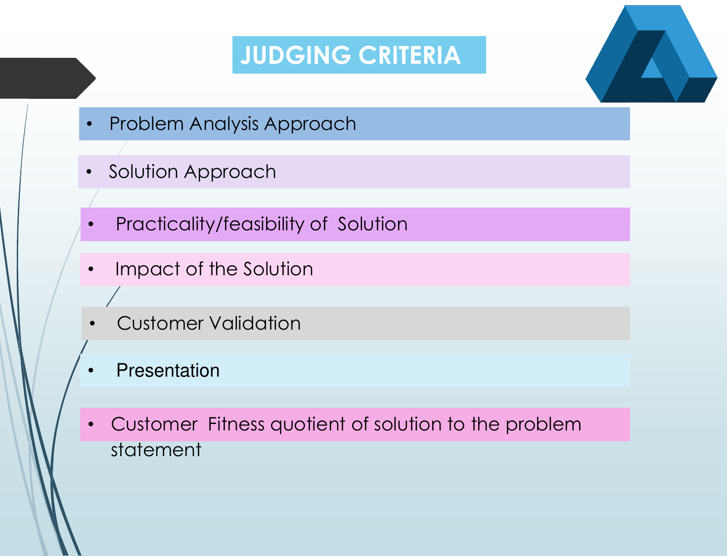 Page 6 of 8 - Presentation Manual