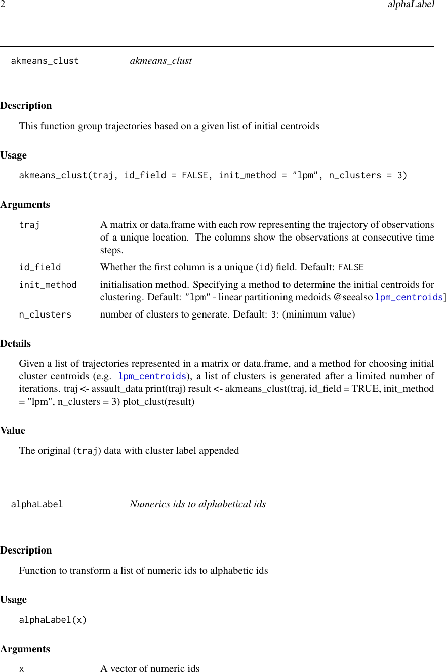 Page 2 of 8 - Manual