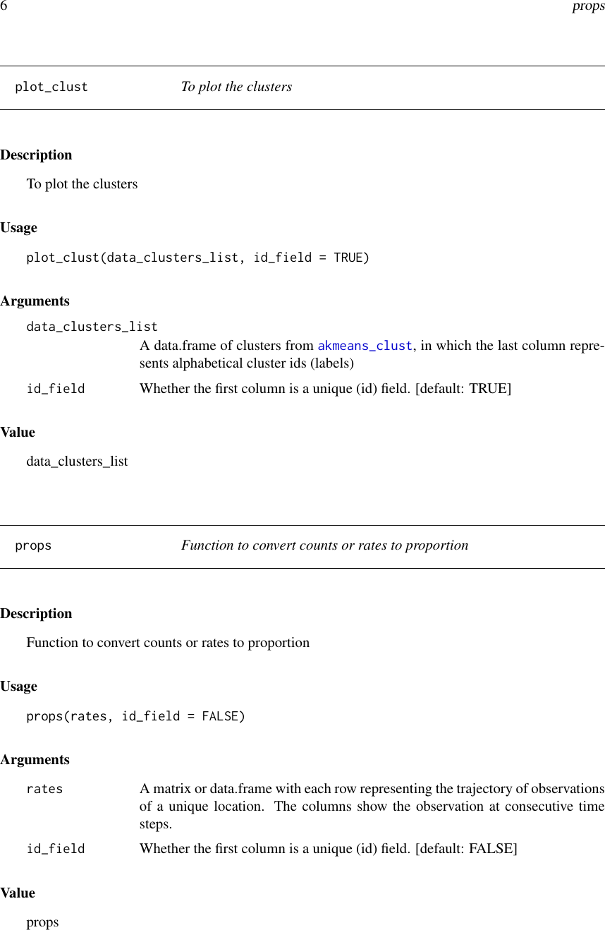 Page 6 of 8 - Manual