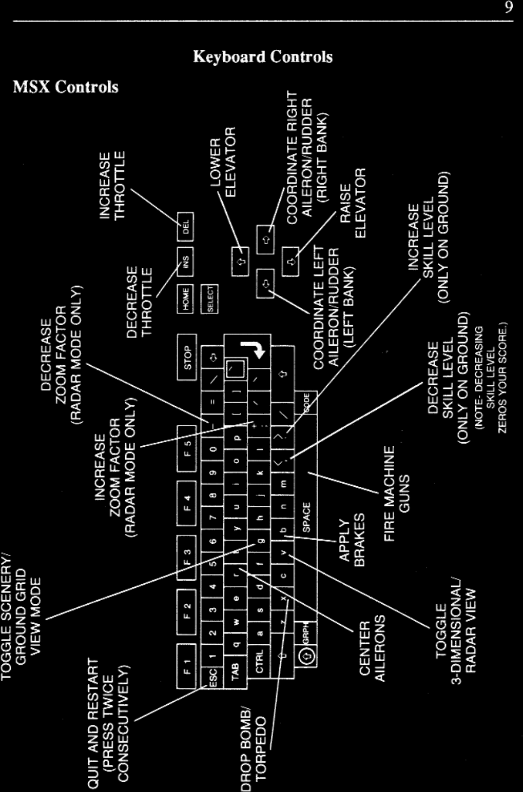Page 6 of 10 - 20081023155704 Manual-flightsimulator