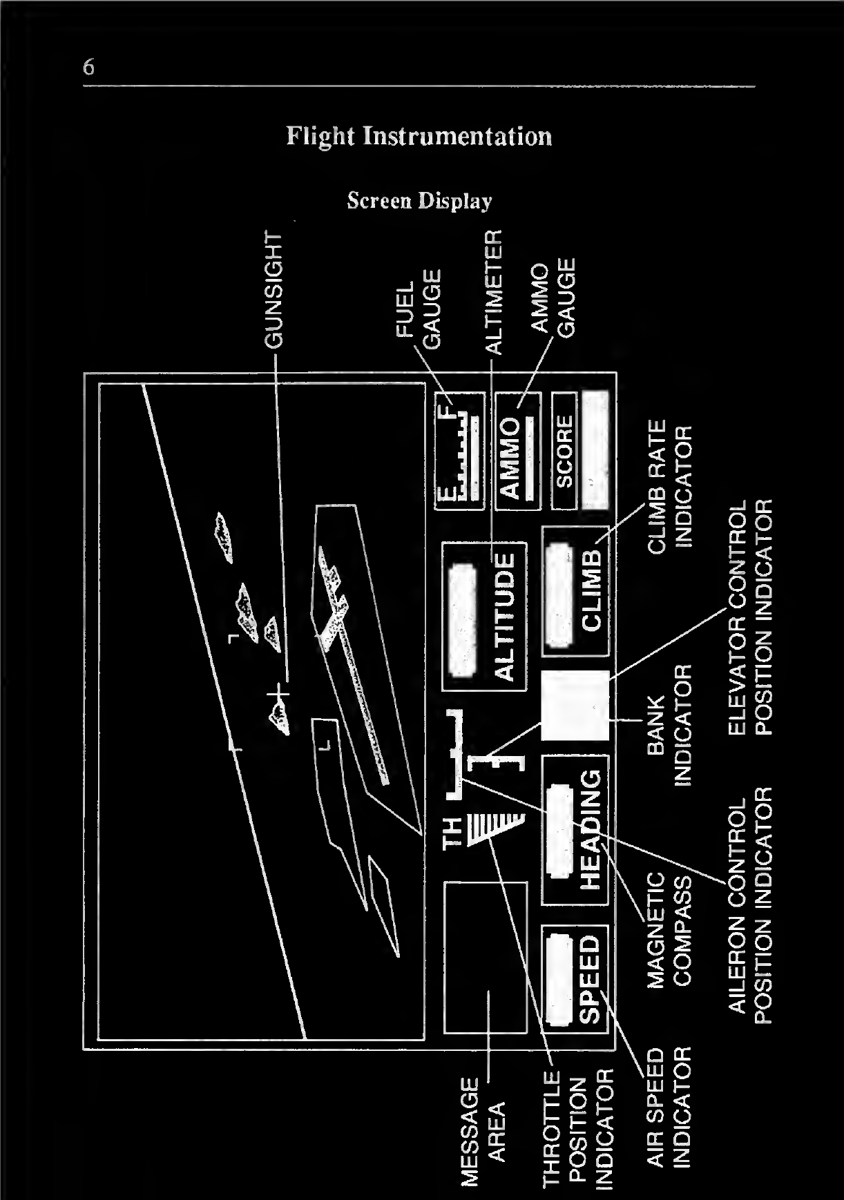Page 3 of 10 - Flight Simulator With Torpedo Attack Manual (GB) Manual-flightsimulator Text