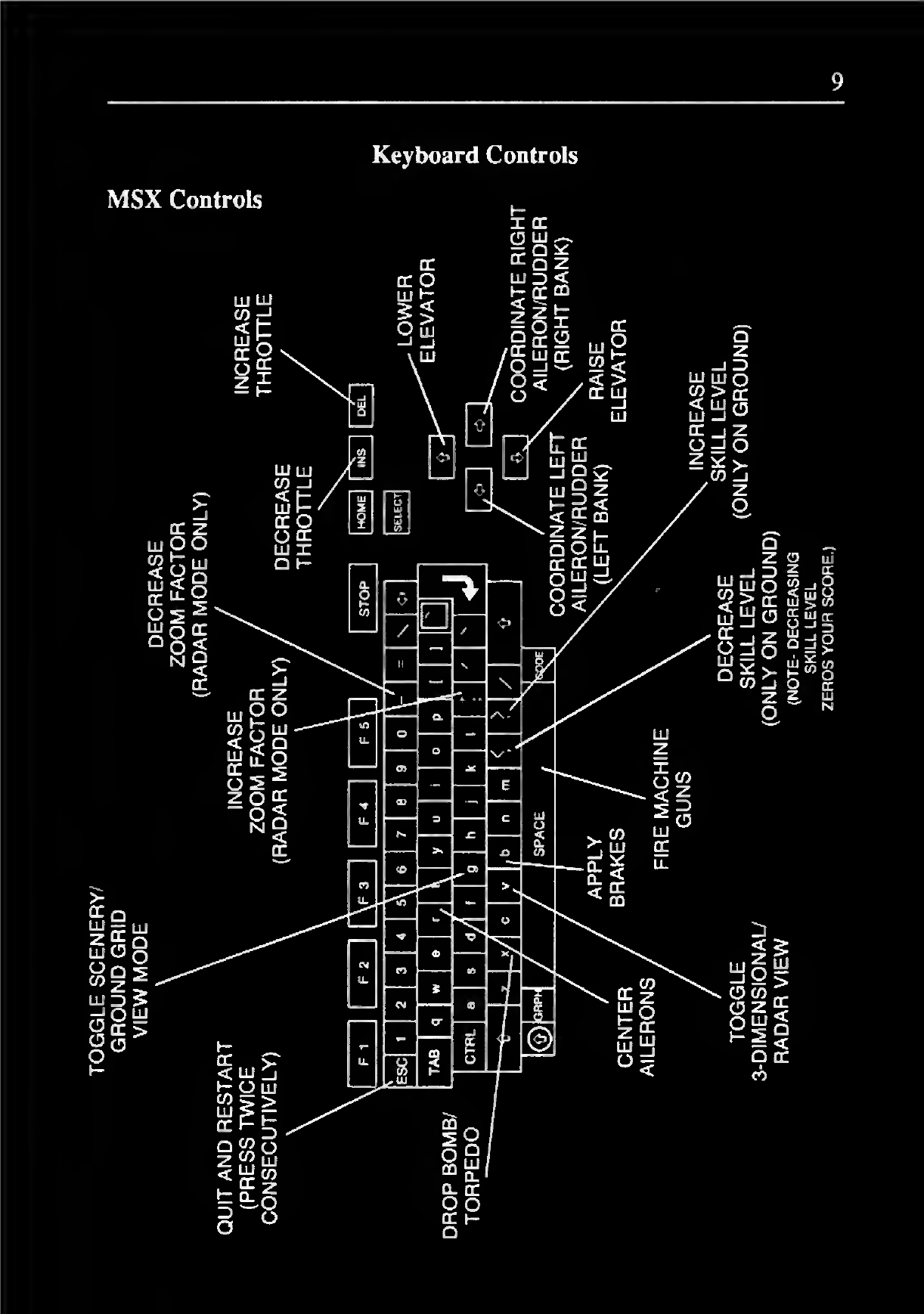 Page 6 of 10 - Flight Simulator With Torpedo Attack Manual (GB) Manual-flightsimulator Text