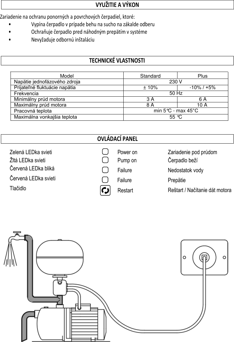 Page 2 of 7 - Manual-pumpstop