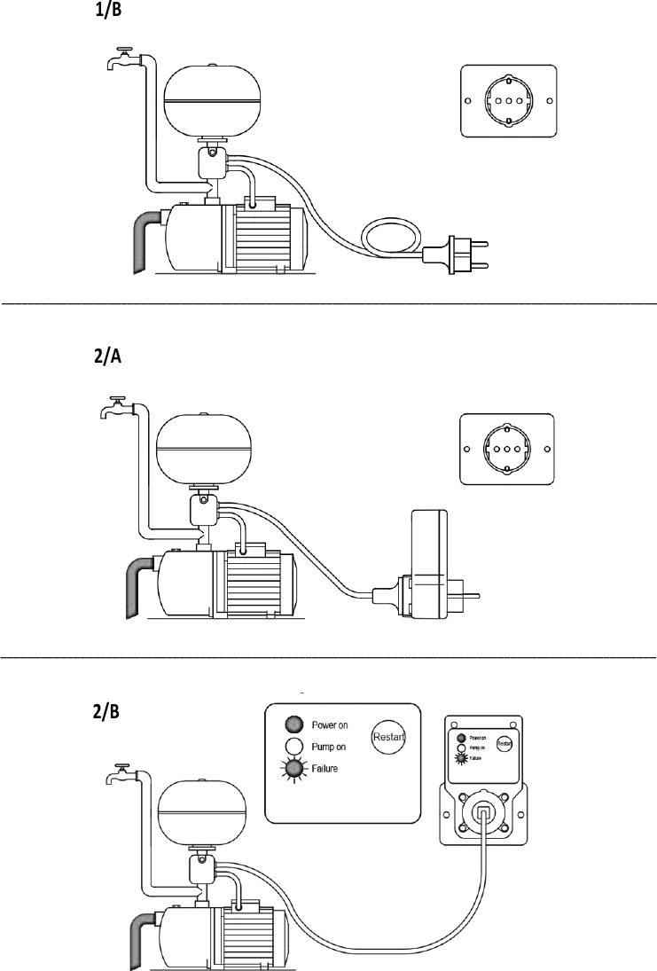 Page 4 of 7 - Manual-pumpstop