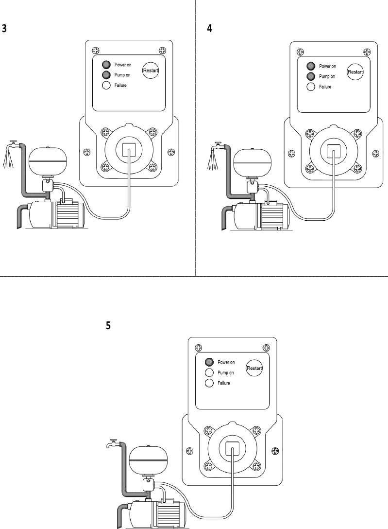 Page 5 of 7 - Manual-pumpstop