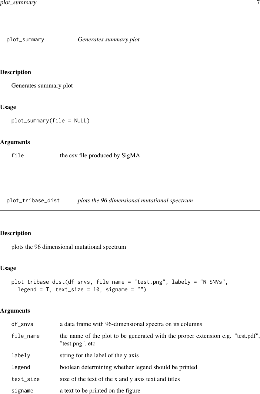 Page 7 of 10 - Manual Sigma