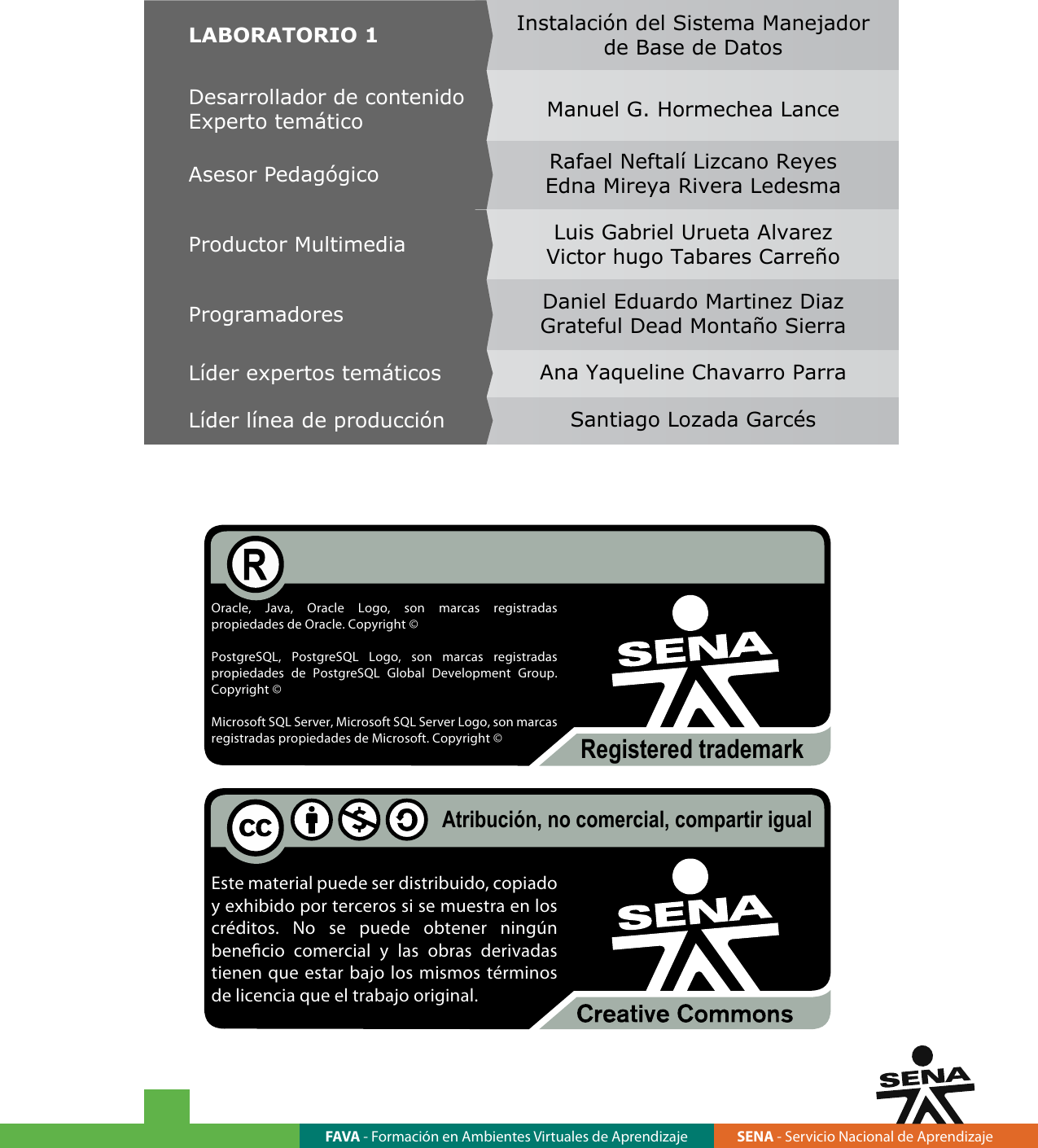 Page 11 of 11 - Manual Sql Server