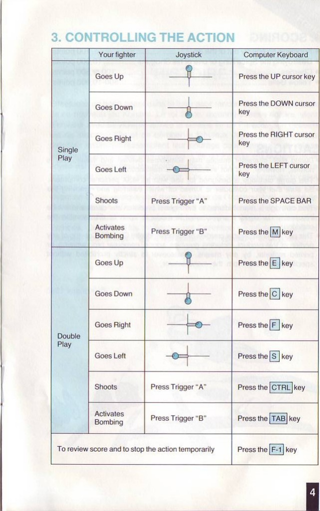 Page 5 of 12 - Manual-twinbee