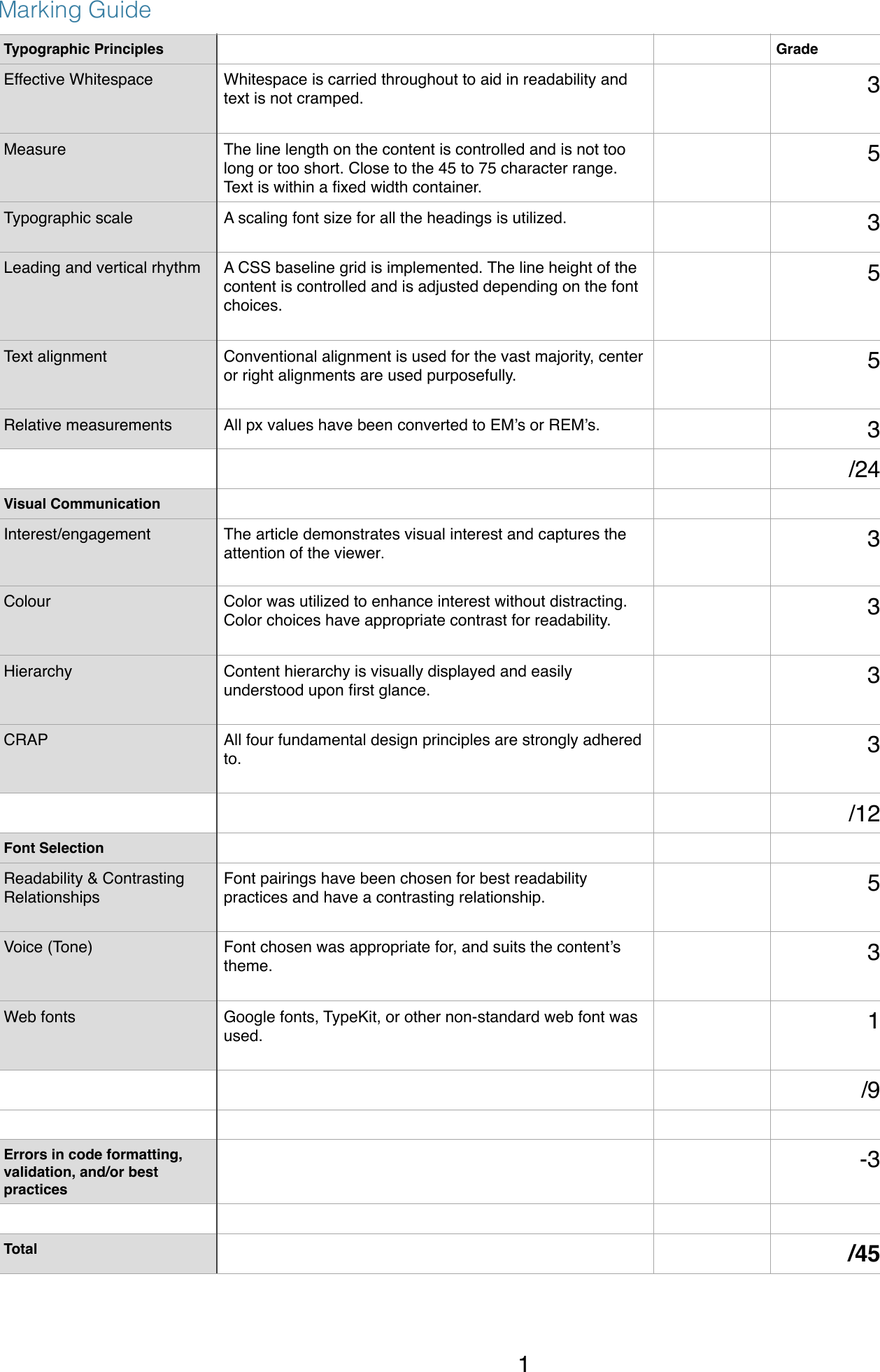 marking-guide