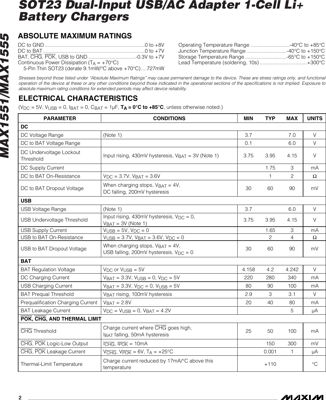 Page 2 of 9 - MAX1551, MAX1555 - Datasheet. Www.s-manuals.com. R0 Maxim