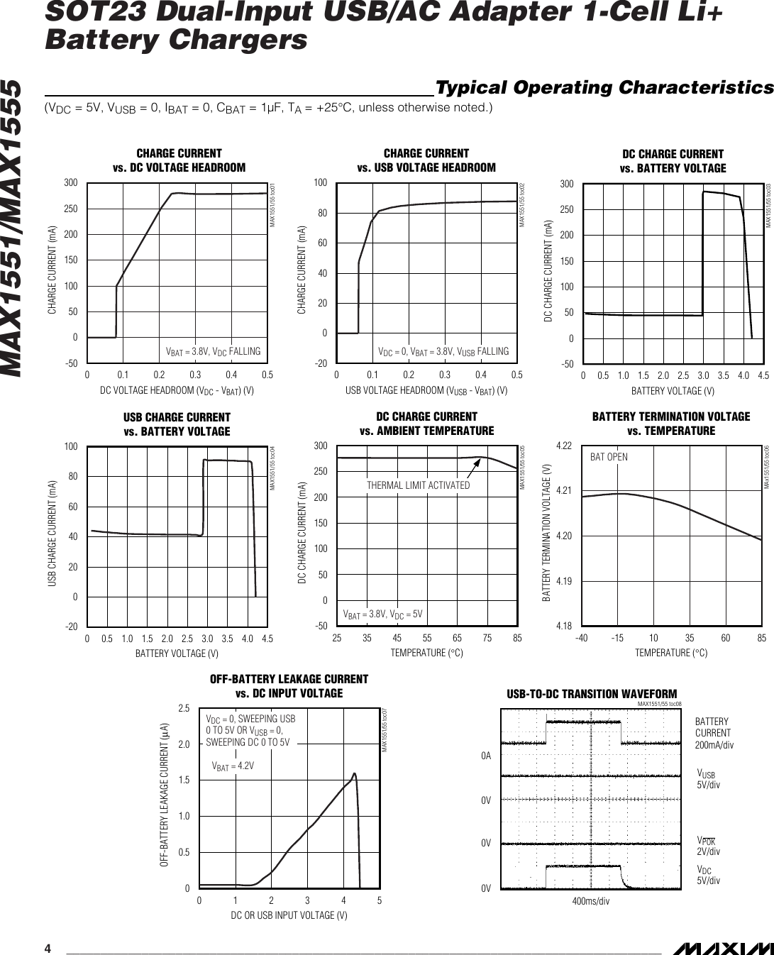 Page 4 of 9 - MAX1551, MAX1555 - Datasheet. Www.s-manuals.com. R0 Maxim
