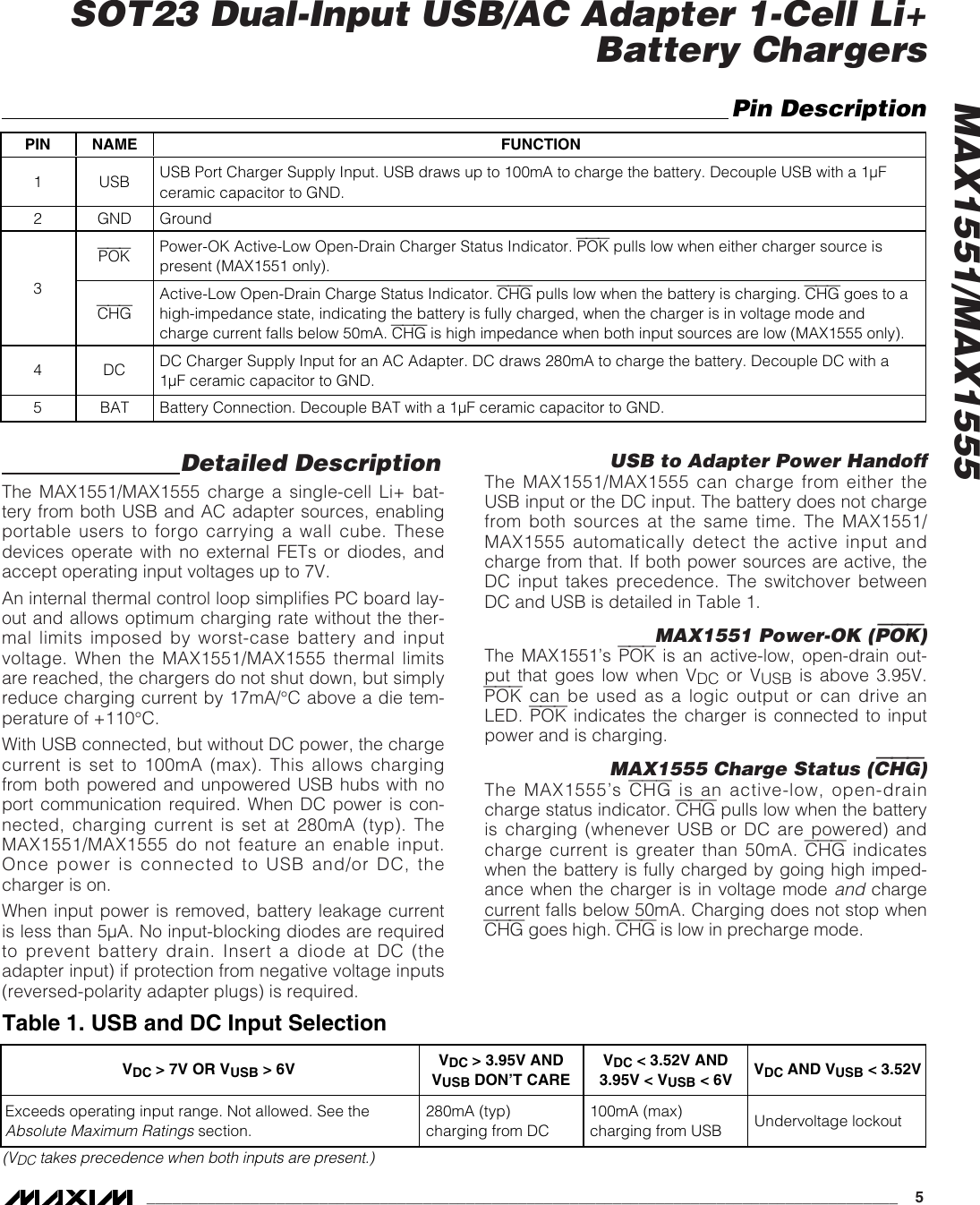 Page 5 of 9 - MAX1551, MAX1555 - Datasheet. Www.s-manuals.com. R0 Maxim