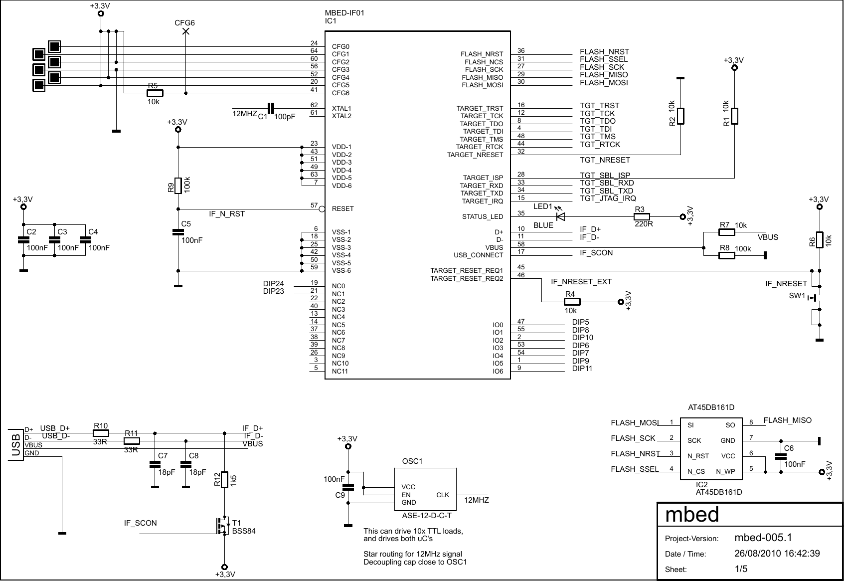 Page 1 of 5 - Mbed-005.1.sch Mbed-005 1-schematic