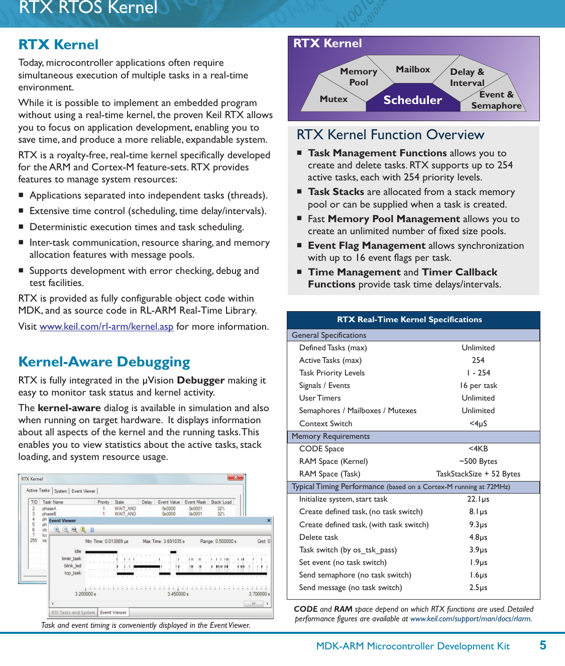 Page 5 of 6 - MDK4_ Pdf Mdk 2010