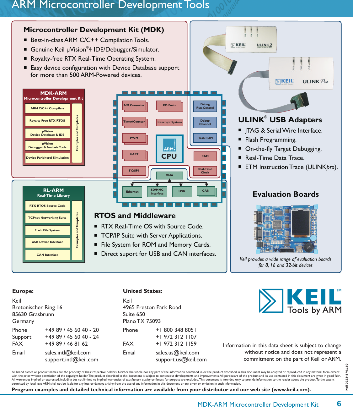 Page 6 of 6 - MDK4_ Pdf Mdk 2010