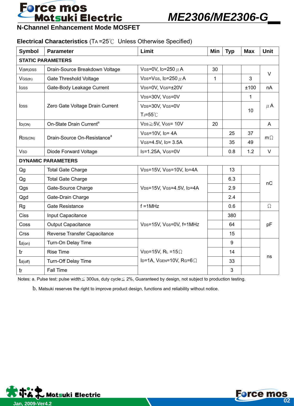 ME2306, ME2306 G Datasheet. Www.s manuals.com. Force mos