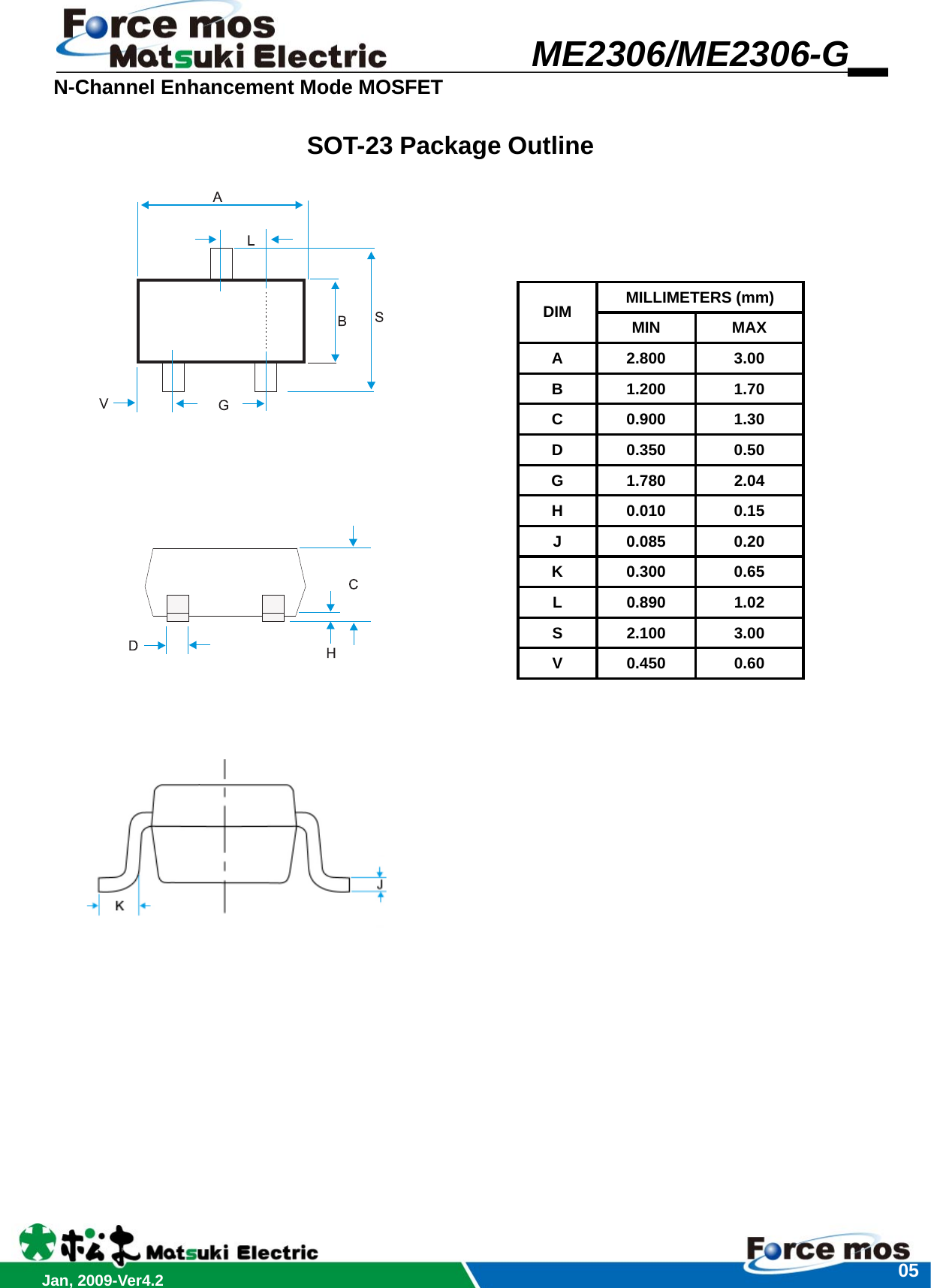 Page 5 of 6 - ME2306, ME2306-G - Datasheet. Www.s-manuals.com. Me2306 Force-mos