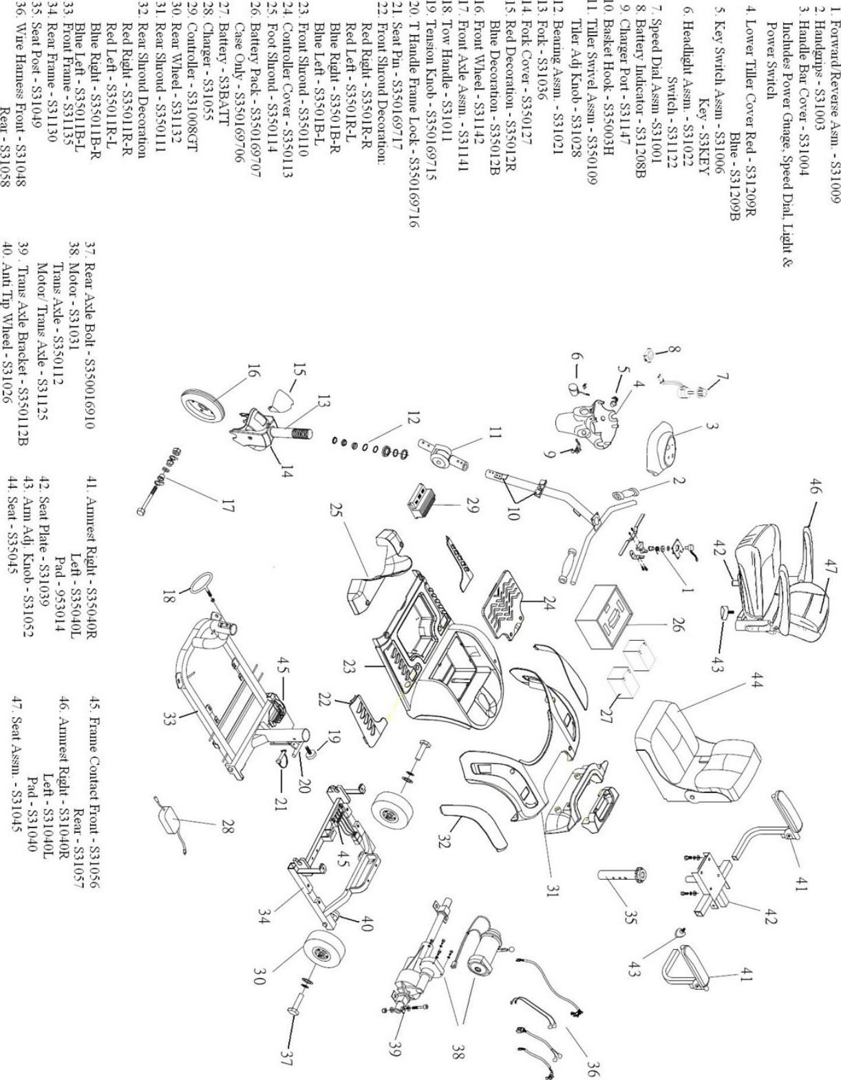 Page 1 of 2 - Full Page Fax Print Medicalscooter_parts_exploded_view Medicalscooter Parts Exploded View