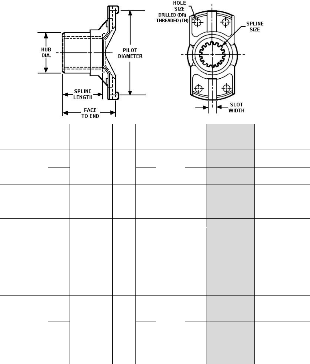 186 Series Meritor 180 185 380 Drive Axle Parts For Single And Tandem Axles