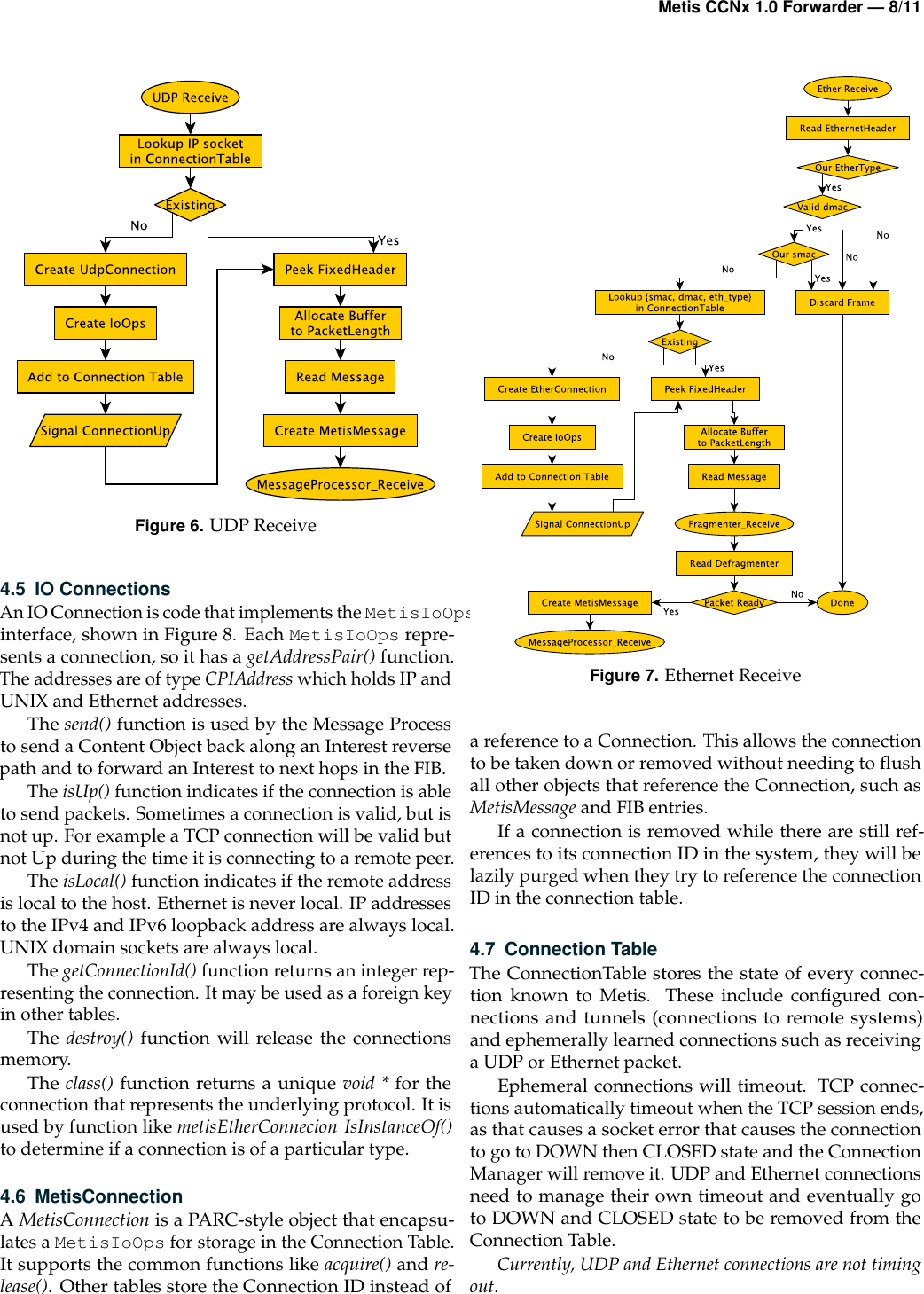 Page 8 of 11 - Metis Guide