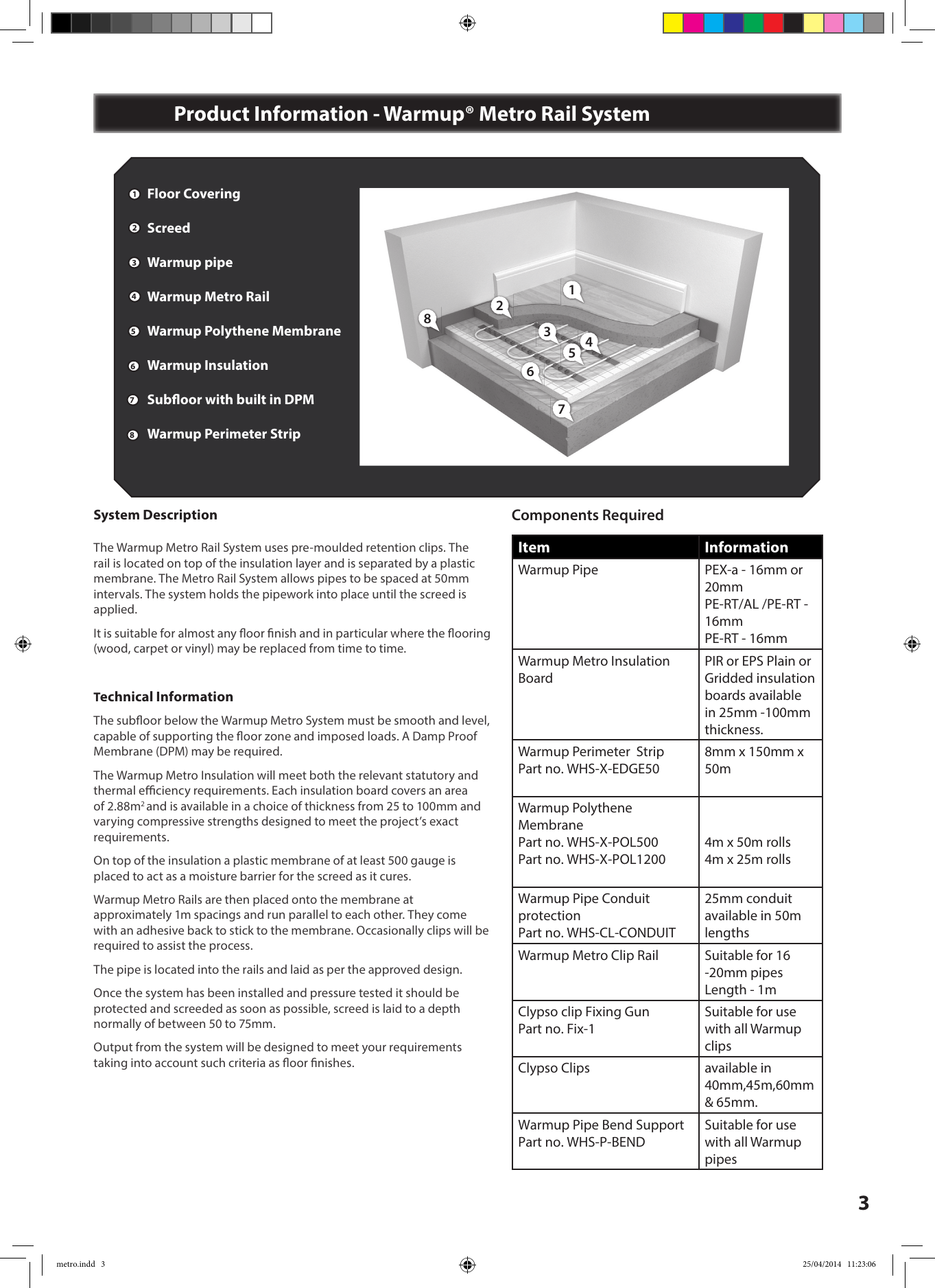 Page 3 of 12 - Metro Metro-rail-installation-manual